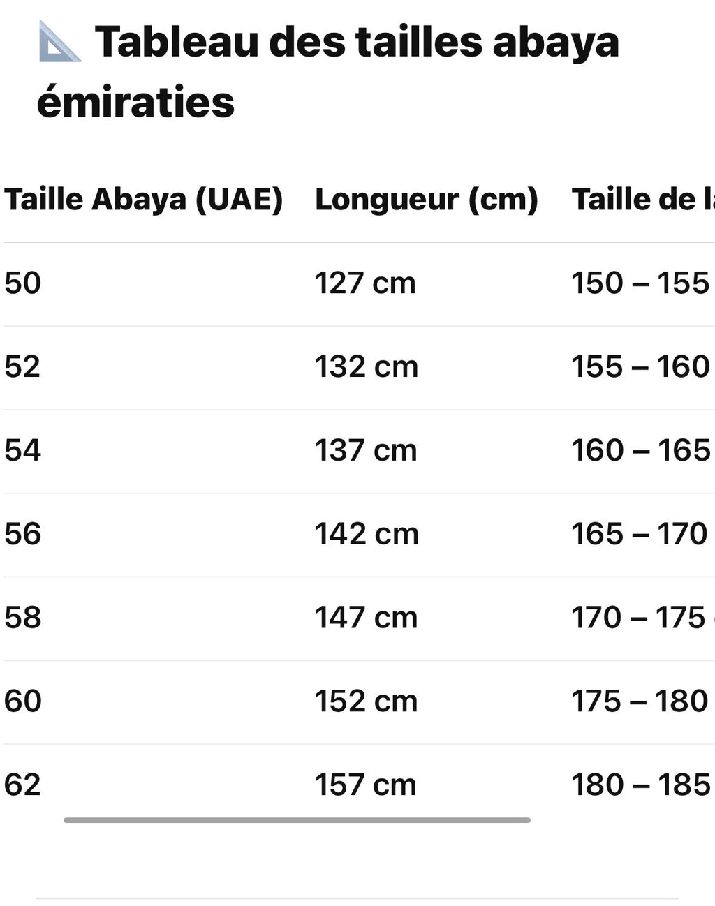 Abaya Noire à plume